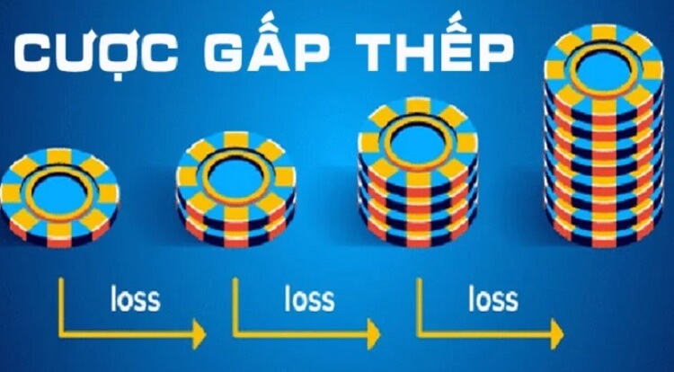 cược gấp thếp