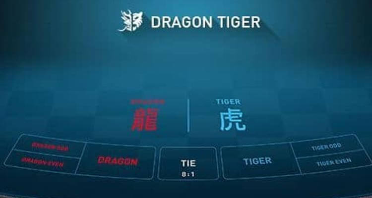 rồng hổ W88