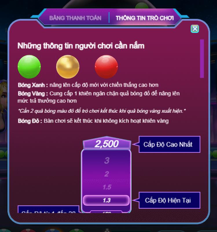 Bảng kết quả trò chơi “Quả Bóng Vàng”