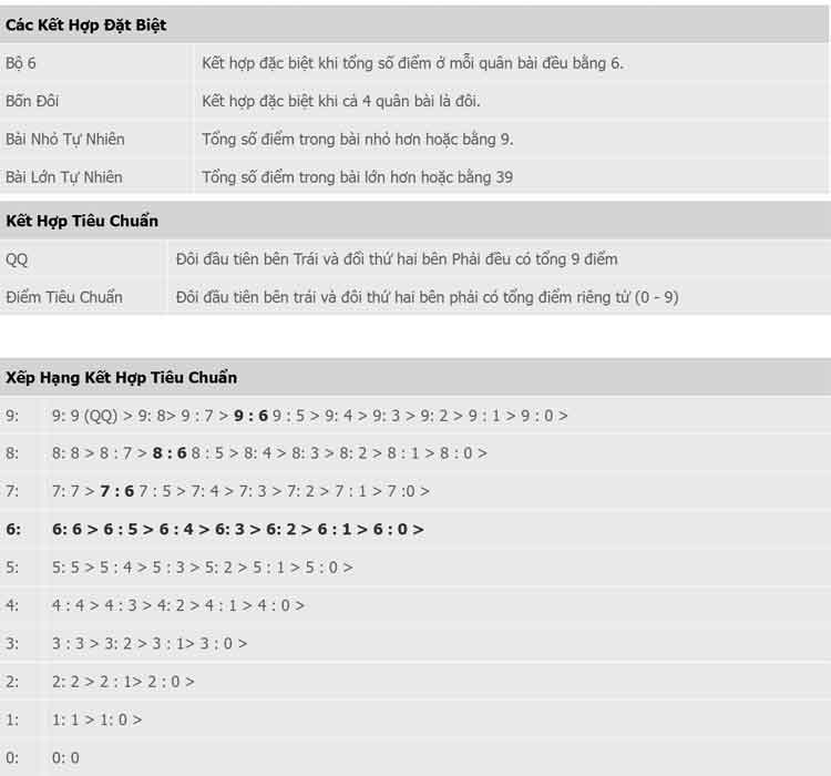 tính điểm domino qq dealer ảo