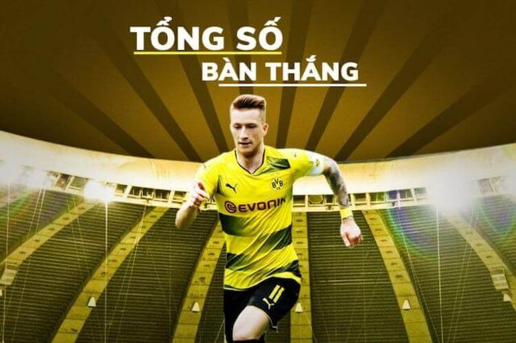 Kèo tổng số bàn thắng