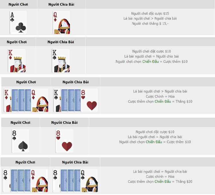 cuộc chiến casino W88 - 1