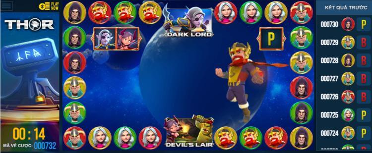bảng quay Thor W88