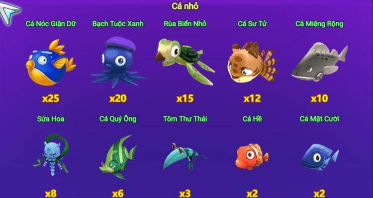 Bảng thưởng mục tiêu