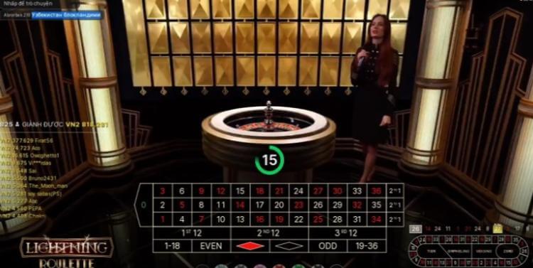 Phương pháp cược Roulette