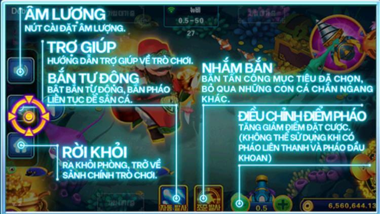 bảng tính năng