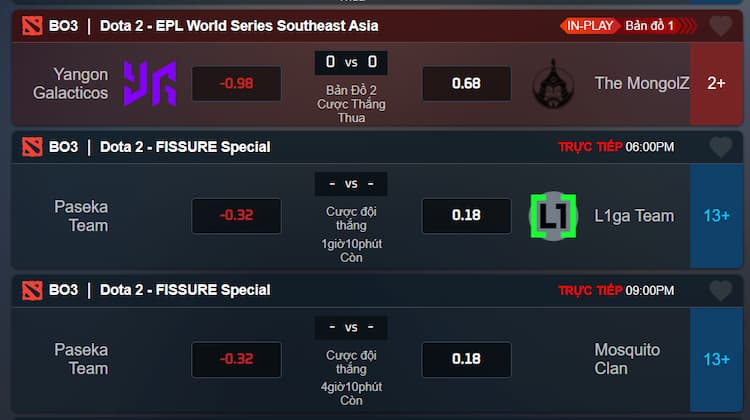 Kèo Dota2