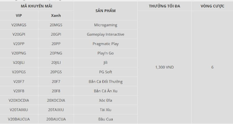 mã khuyến mãi game việt