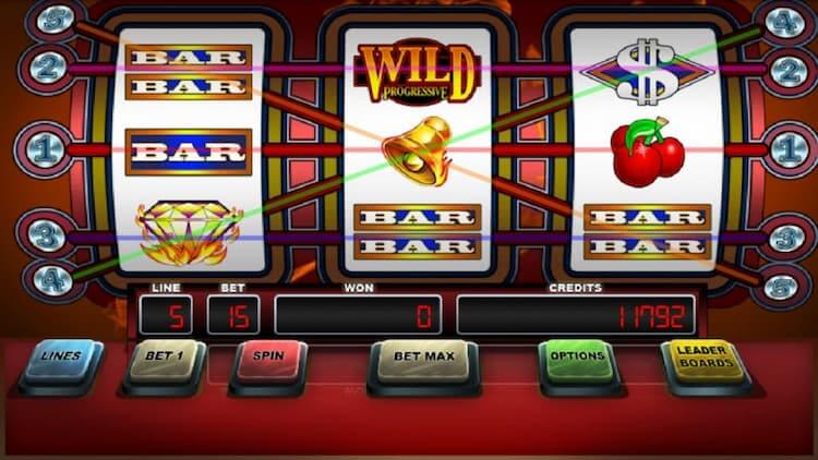 Thuật ngữ slot game reel